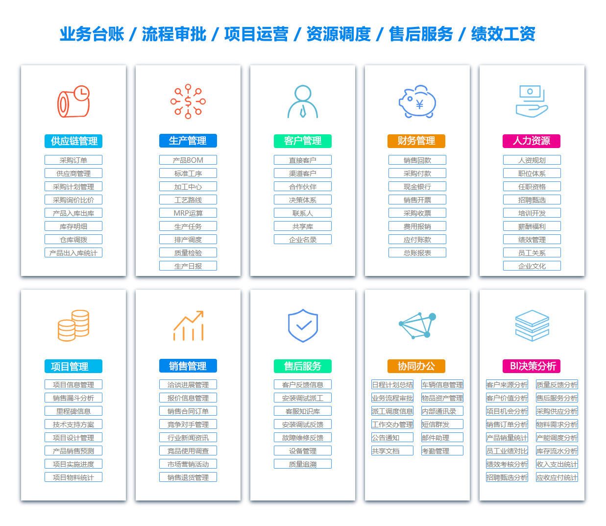 通辽BI软件 通辽BI软件